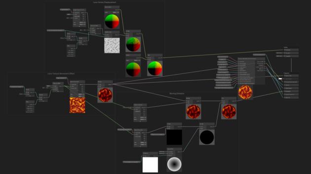 Essential 2D Lit Shaders Showcase Image
