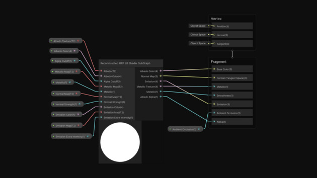 Reconstructed URP Lit Shader Showcase Image